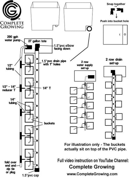 Dutch Bucket system instructions